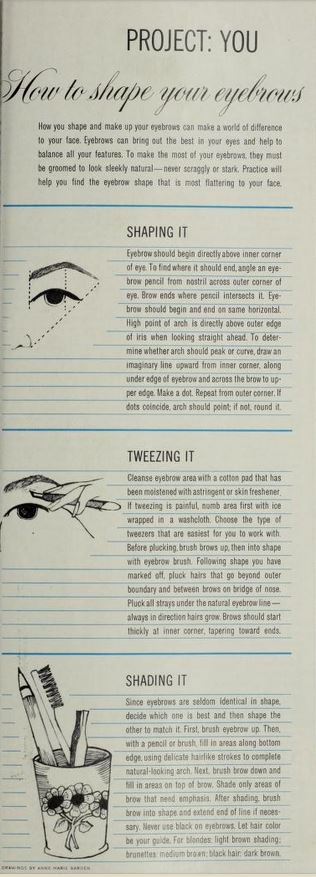 how to shape your eyebrows 1964