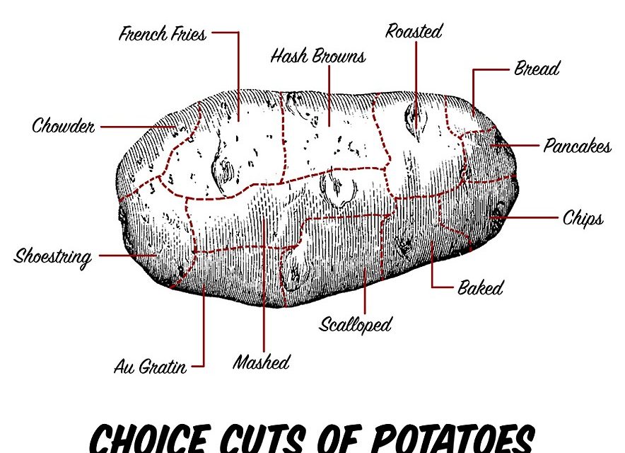 How to Cook Potatoes
